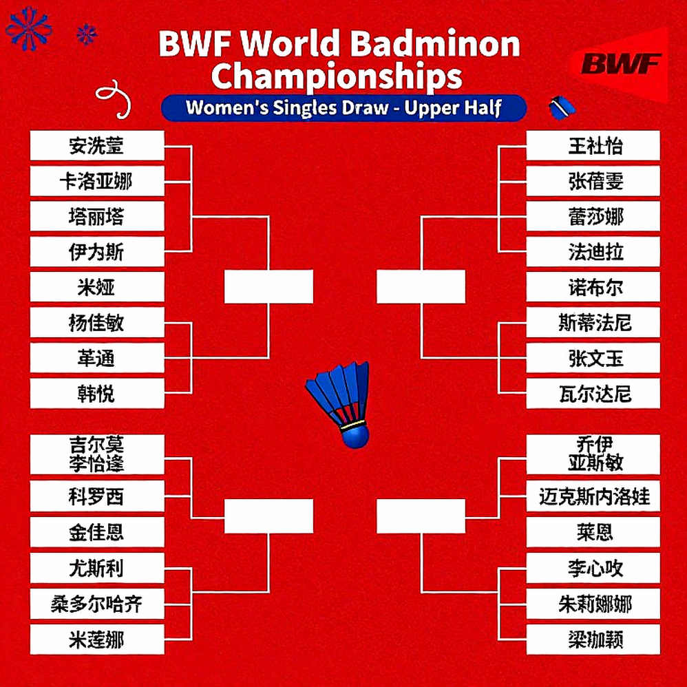 Indonesia Reaches 2026 Asian Games Men's Team Final: Doubles Rhythm Holds, Singles Rhythm Leaks Indonesia Reaches 2026 Asian Games Men's Team Final: Doubles Rhythm Holds, Singles Rhythm Leaks